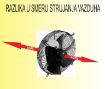 Slika VENTILATOR AKSIJALNI F 600 MONOFAZNI USISNI WEIGUANG
